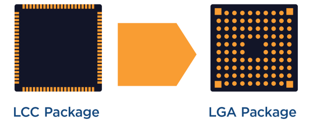 LCC to LGA sensor package
