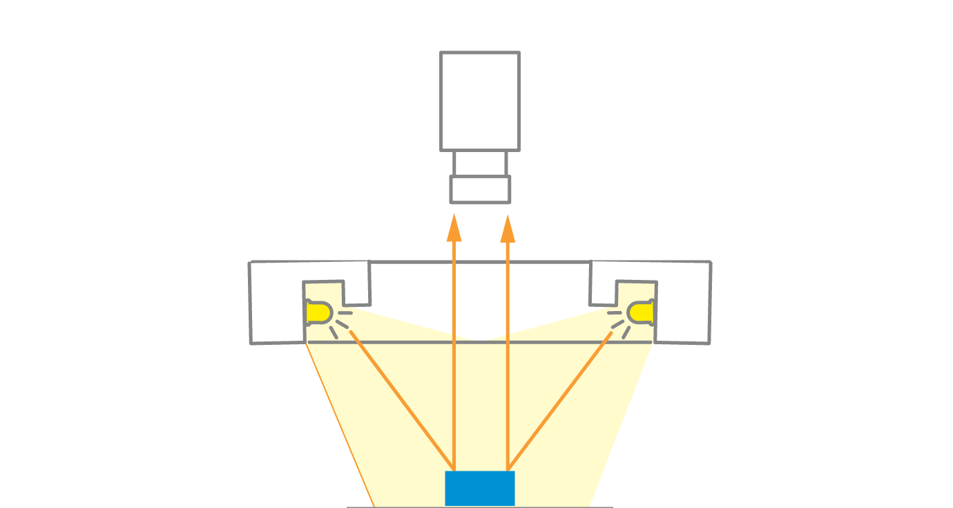 Ring lights and how to adopt them