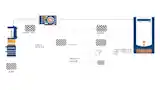Lens Distortion Correction_System Diagram