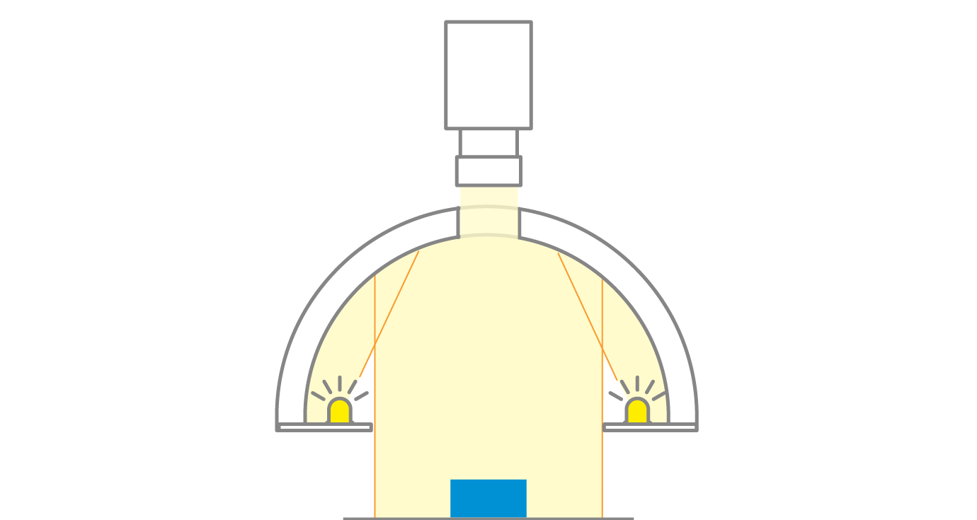 dome lights and how to adopt them