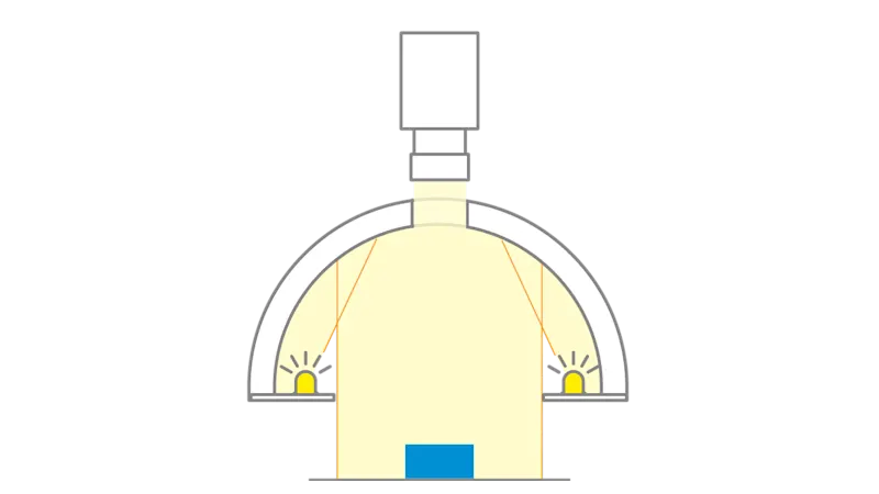dome lights and how to adopt them