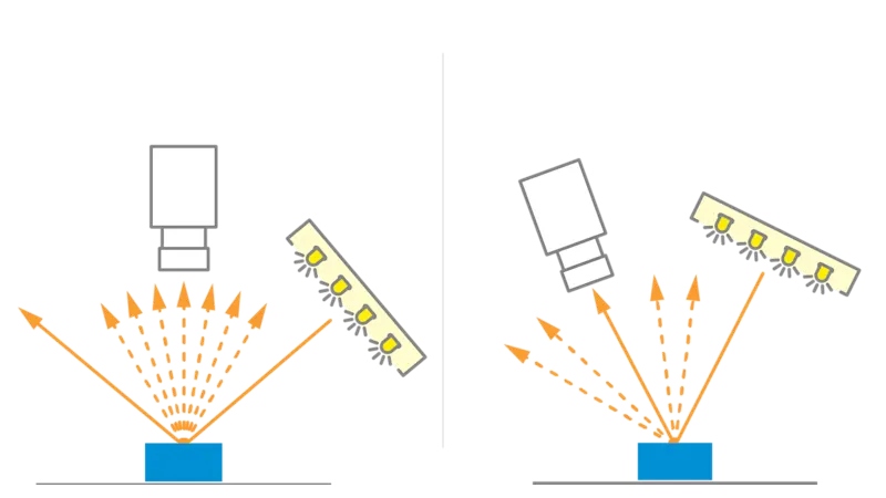 bar lights and how to adopt them