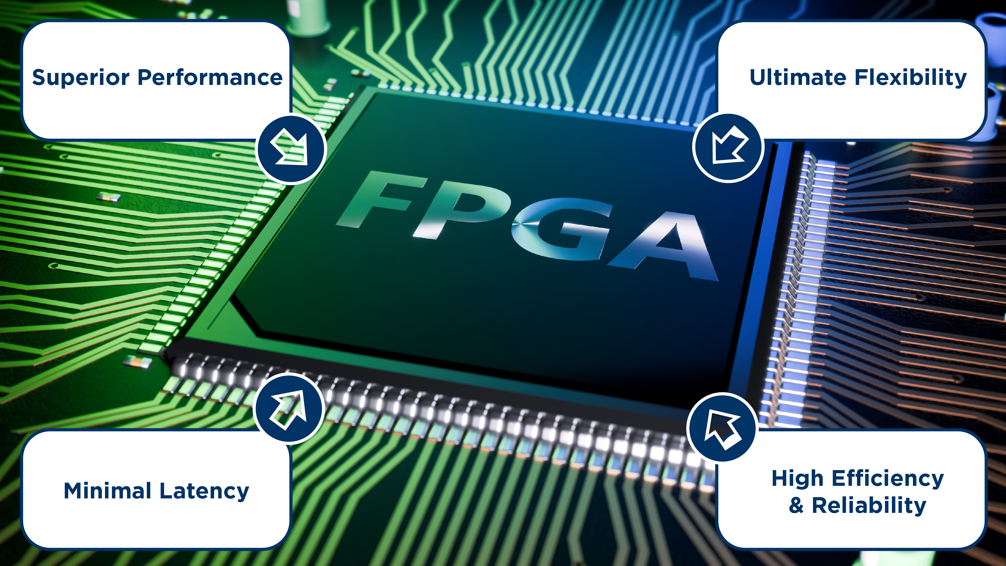 基于FPGA图像预处理的优势