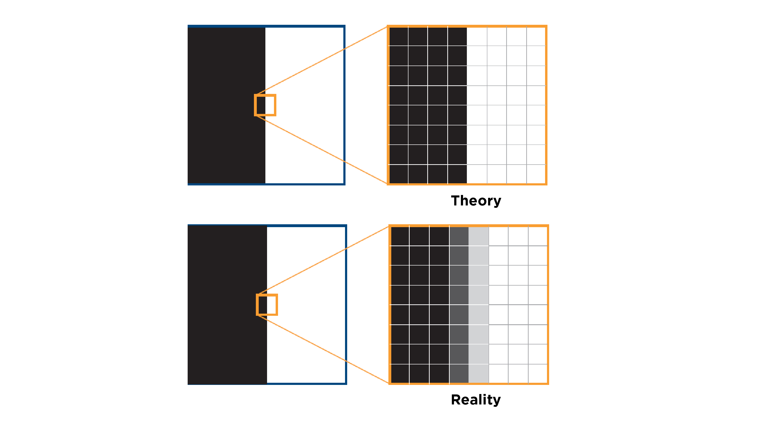 MTF2_09 sensor