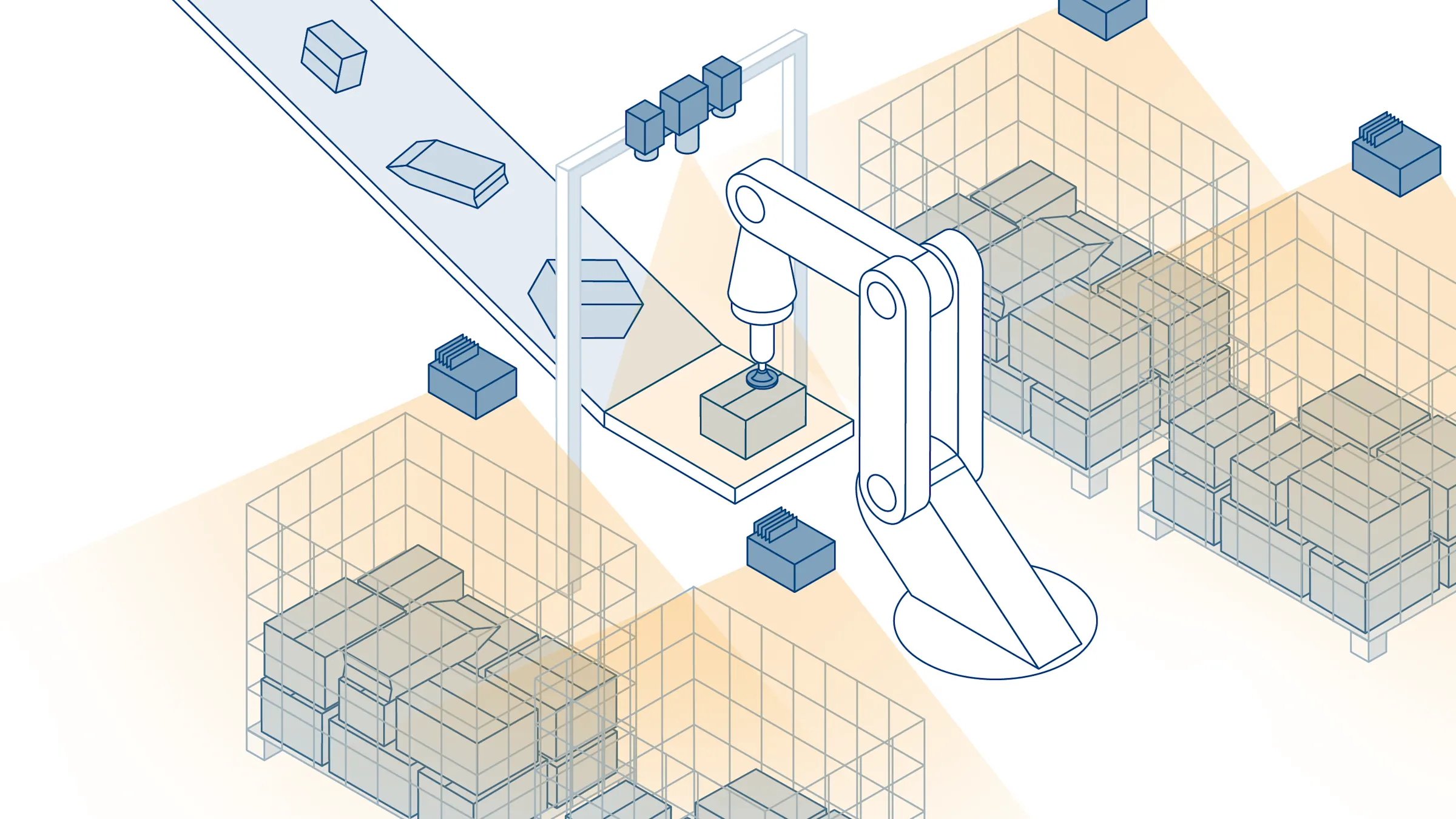 体积测量可在出库物流过程中确保高效完成装箱作业