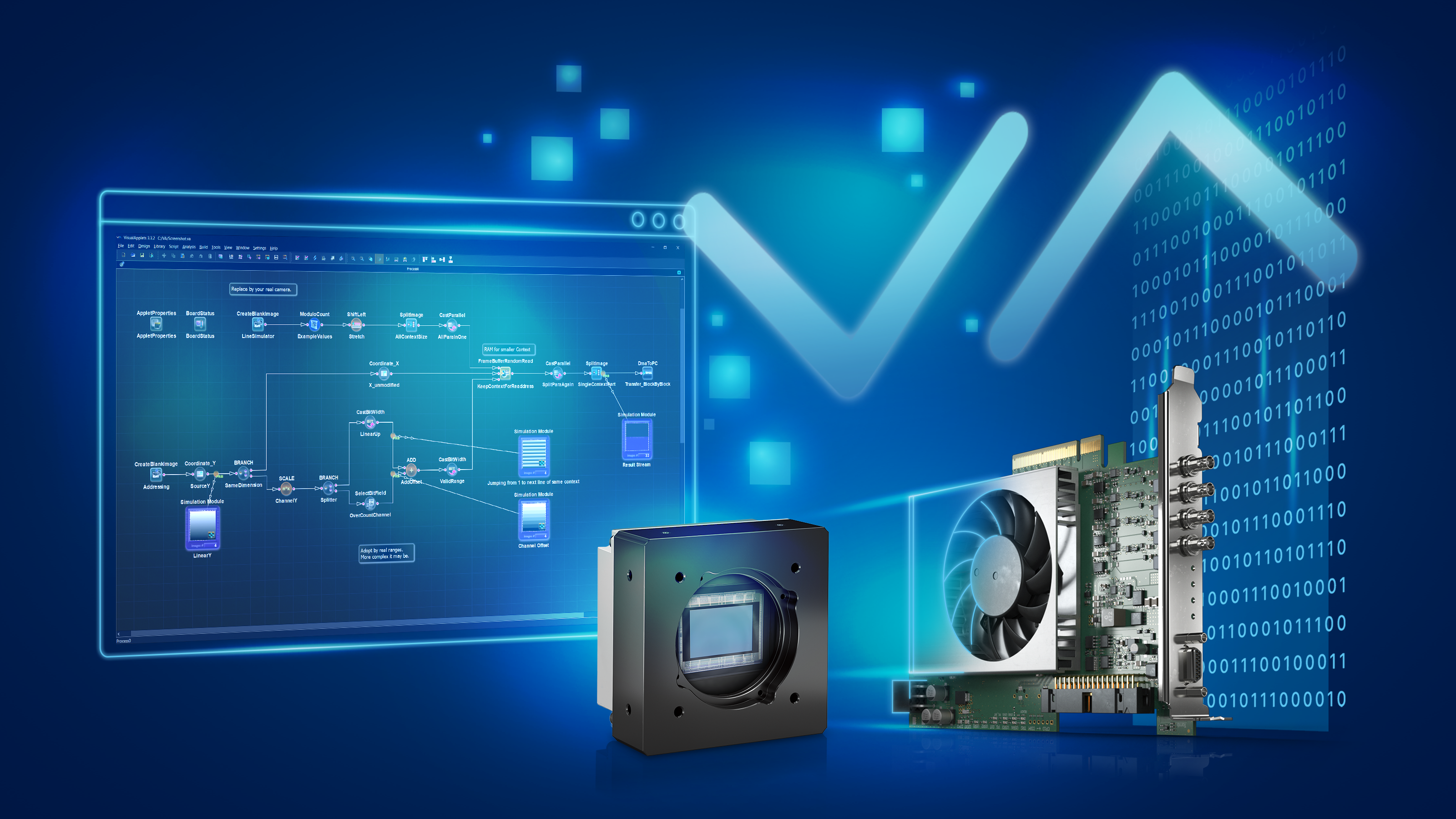 VisualApplets 3.4.0 - 出色的FPGA编程 | Basler AG