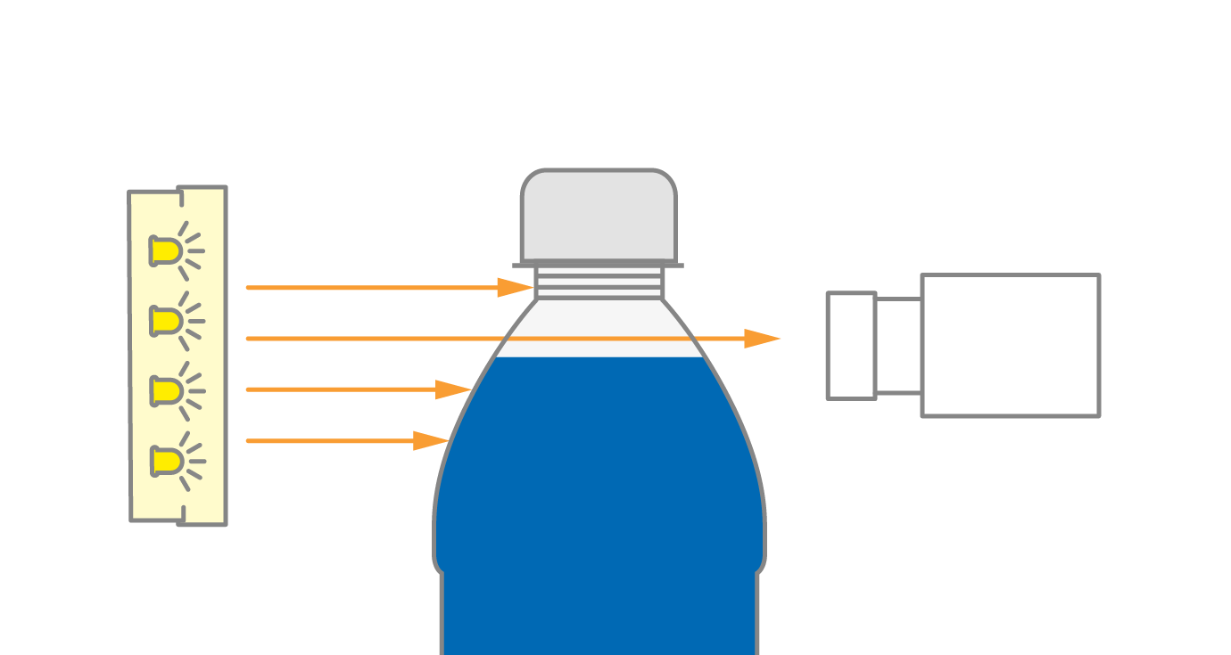 back lights and how to adopt them